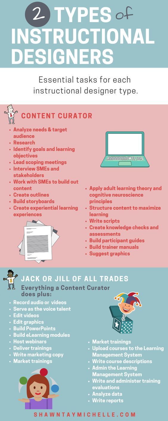 2 Types Of Instructional Designers