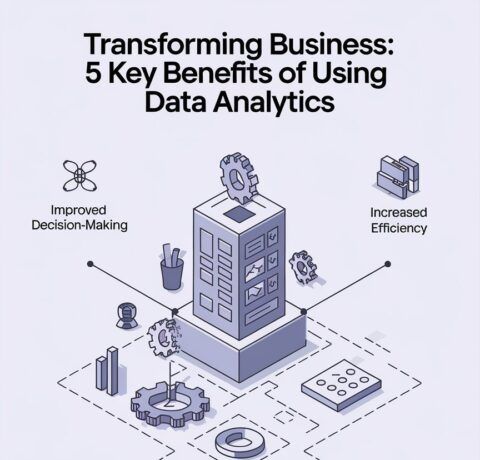 5 Benefits Of Data Analytics For Businesses In 2025