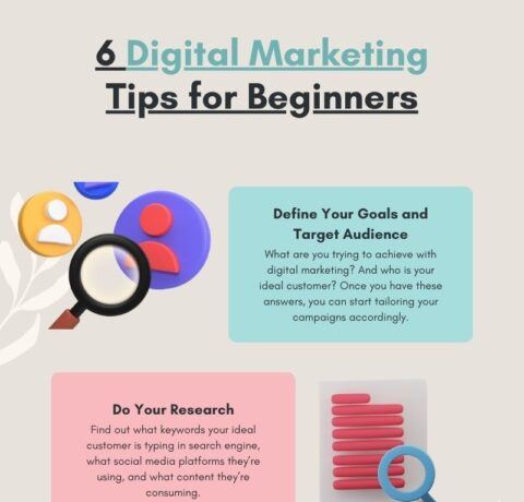 6 Tips For Beginners In Digital Marketing