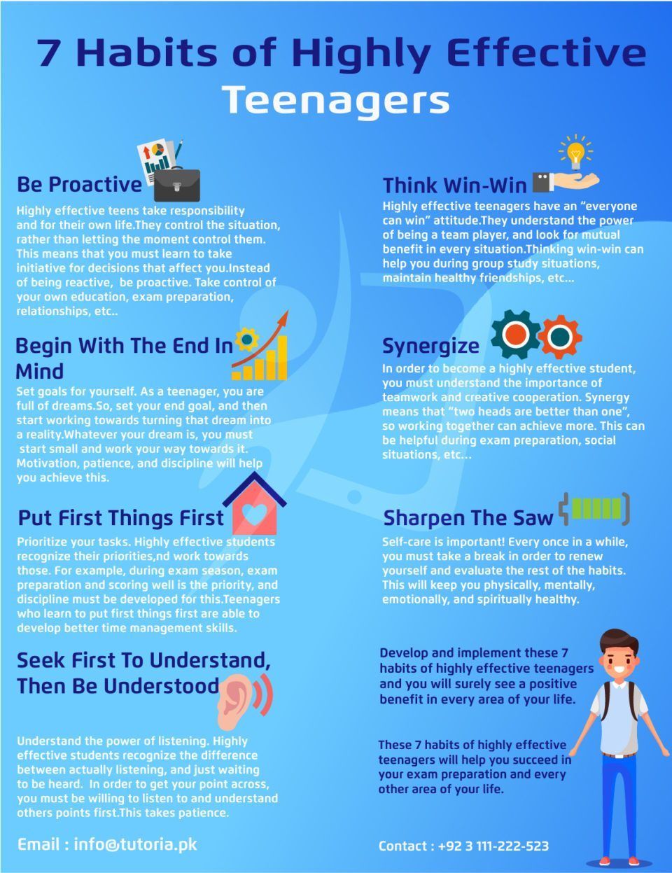 7 Habits Of Highly Effective Teenagers