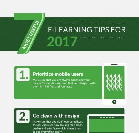 7 Most Useful eLearning Tips for 2017 Infographic