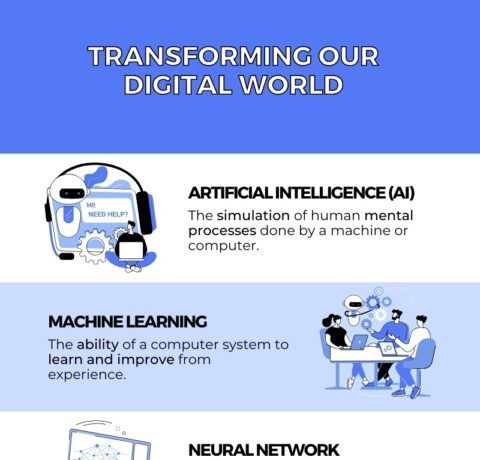 8 Tech Features Transforming Our Digital World
