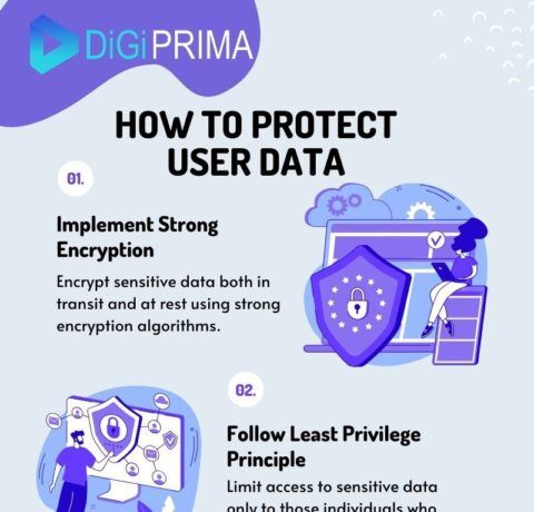 See The Bigger Picture: How to Protect User Data