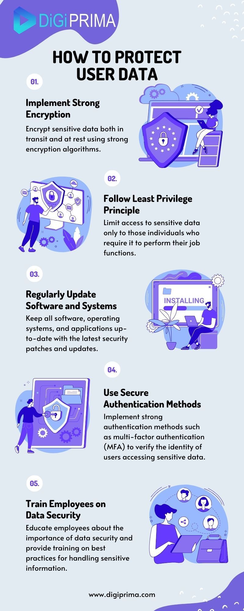 See The Bigger Picture: How to Protect User Data