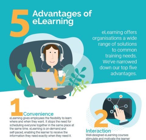 The Learning Rooms: 5 Advantages Of eLearning