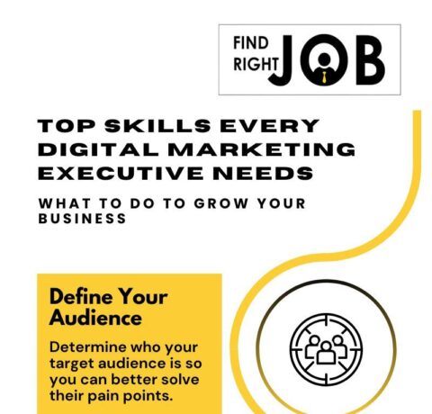 Top Skills Every Digital Marketing Executive Needs
