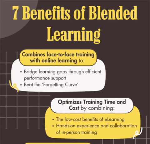7 Benefits Of Blended Learning