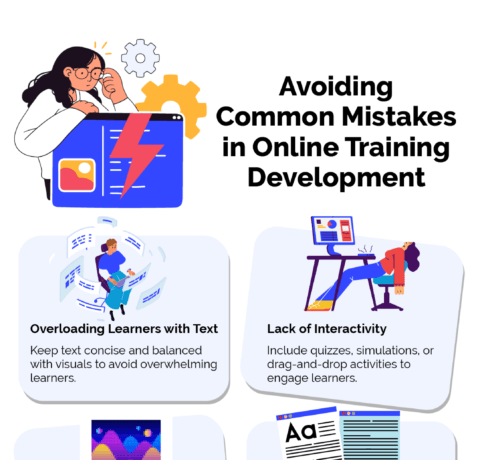 Common Mistakes To Avoid In Online Training Development