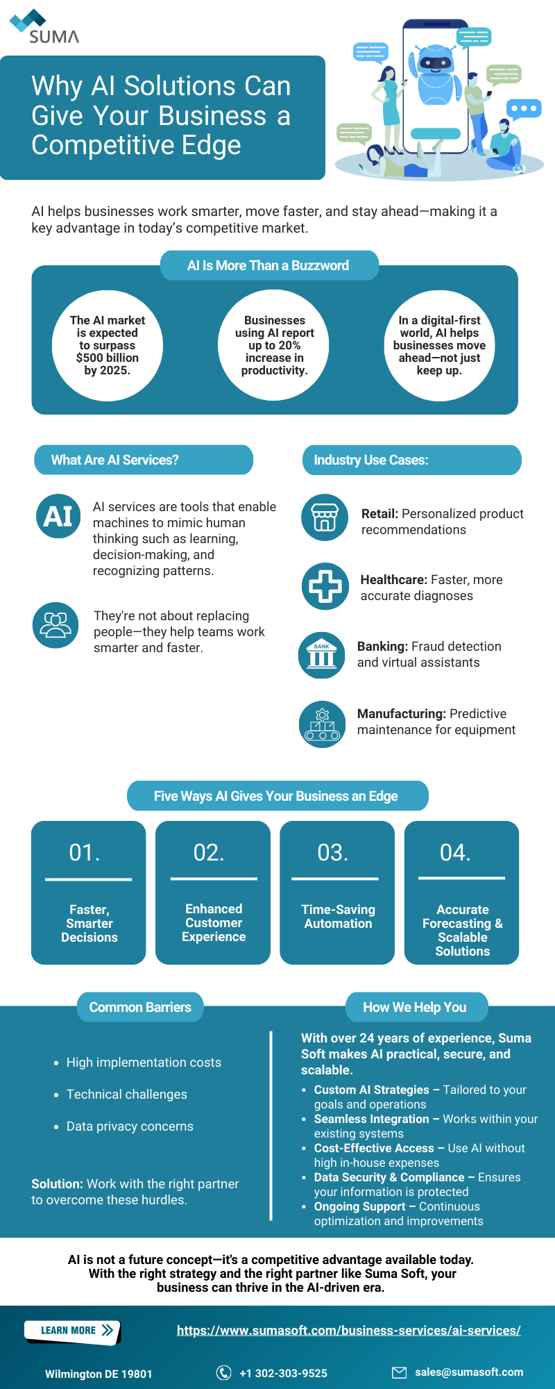 How AI Solutions Drive Business Growth