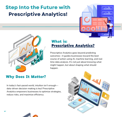 Step Into The Future With Prescriptive Analytics