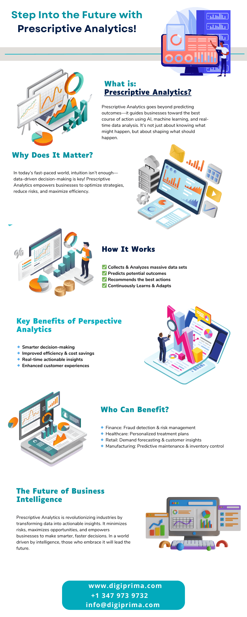 Step Into The Future With Prescriptive Analytics