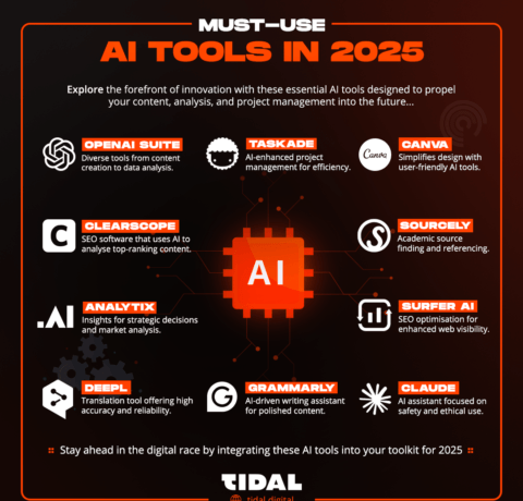The Top AI Tools You Need To Use In 2025